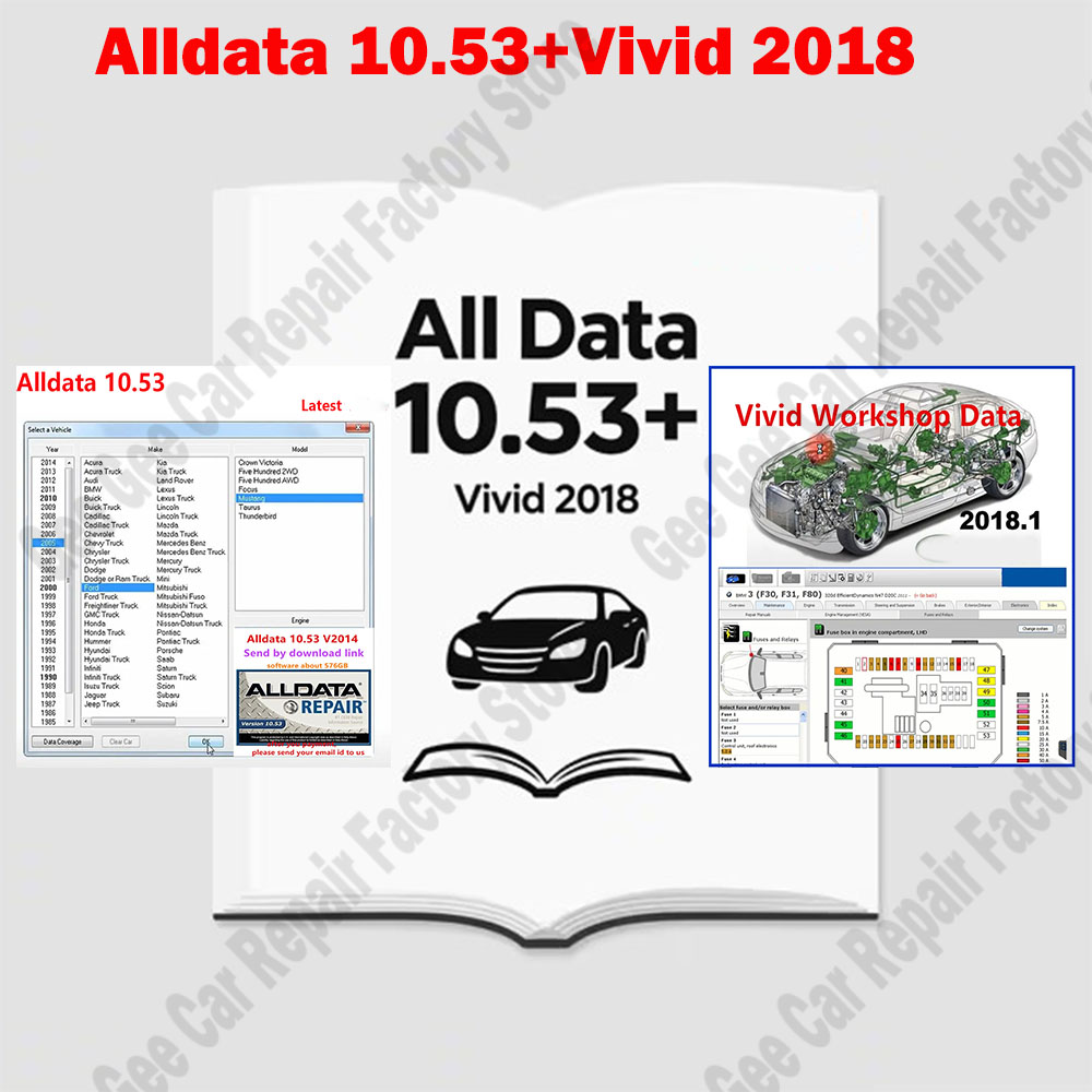 Vivid 2018: Ferramentas de Man - Workshop Tools Diagram avaliação e preço
