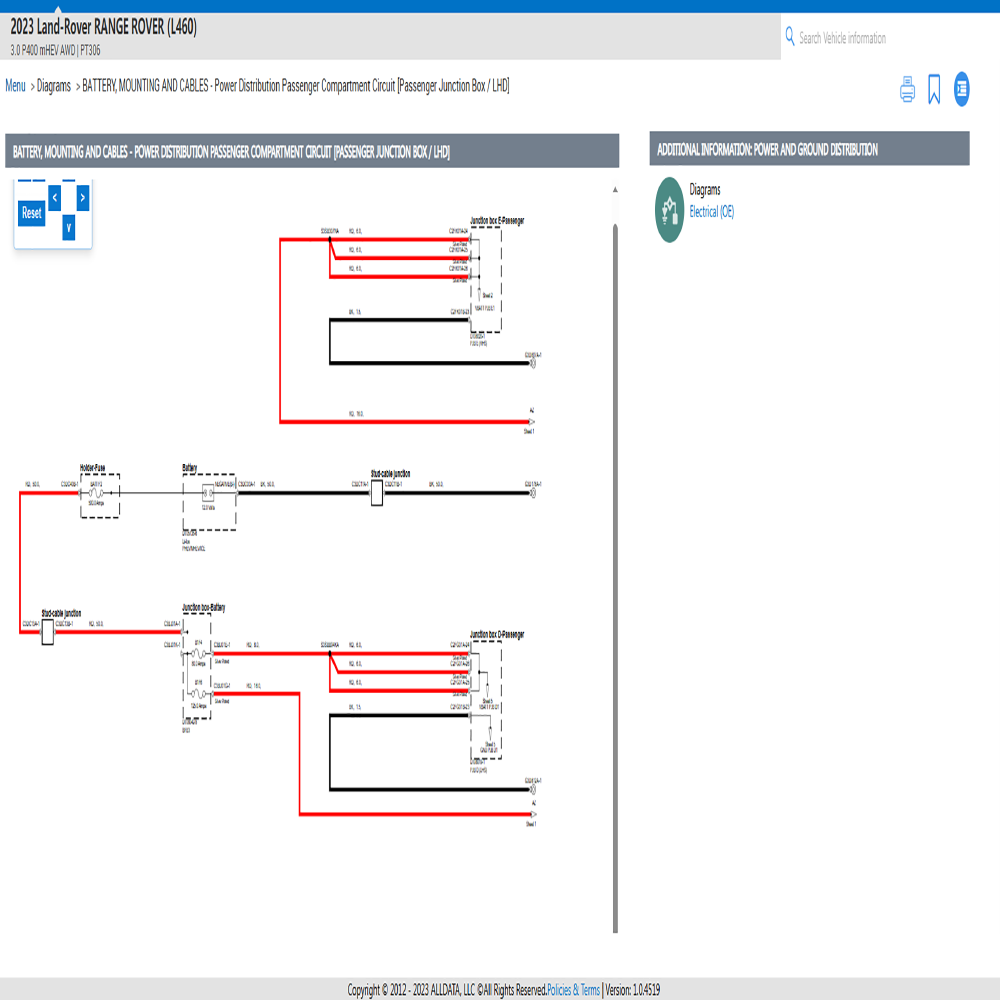 1 Ano de Dados Completos para  - Workshop Tools Diagram avaliação e preço